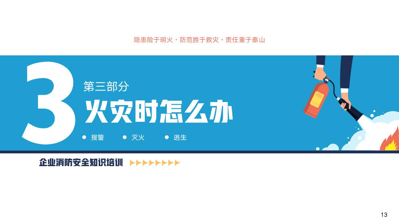 企业培训 (25).pptx